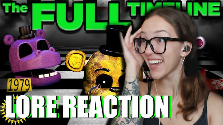 Five Nights at Freddy's (2023)